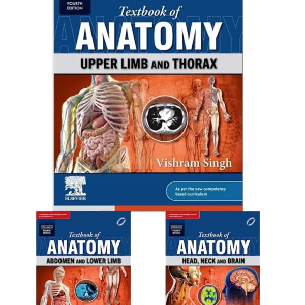 Anatomy 3 Volume Set by Vishram Singh anatomy (USED)